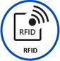 RFID voor Brightsign
