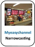 narrowcaasting met Myeasychanne