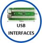 USB interface voor Brightsign